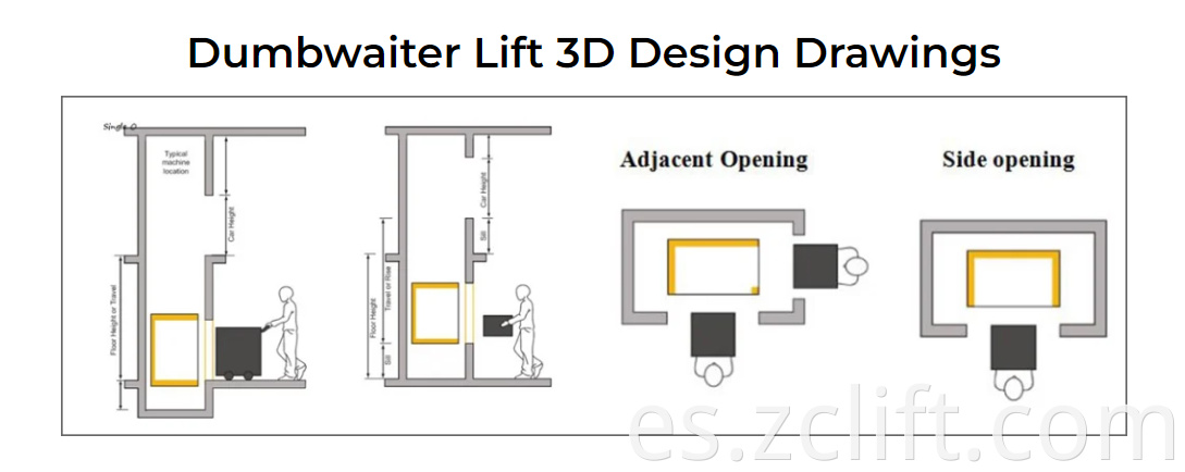 dumbwaiter